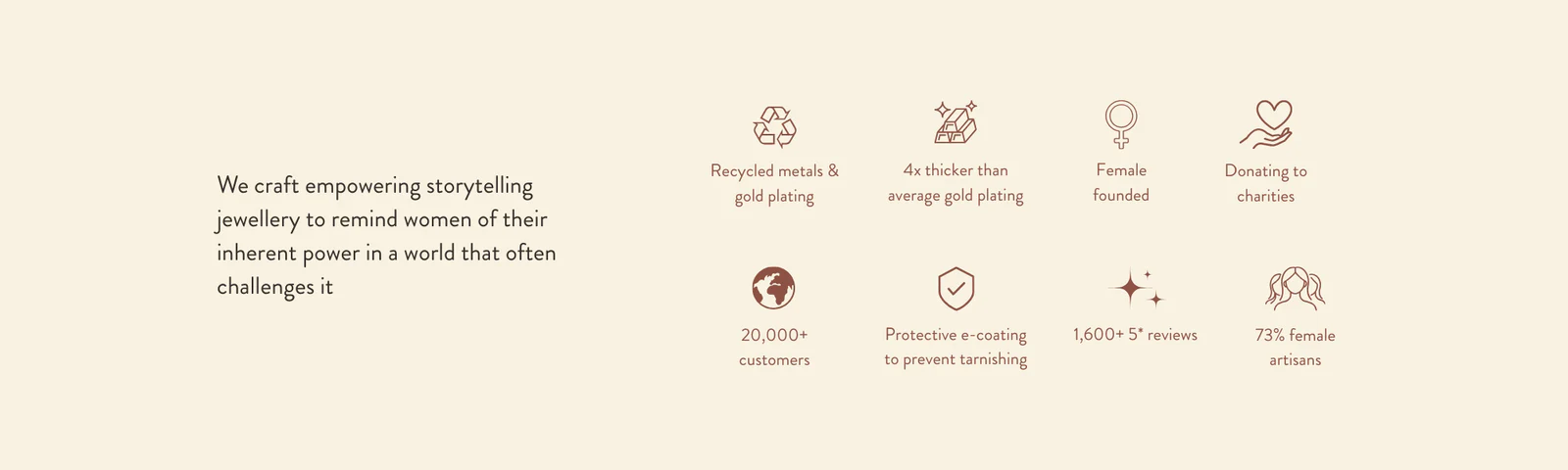 Jewellery That Empowers Your Journey